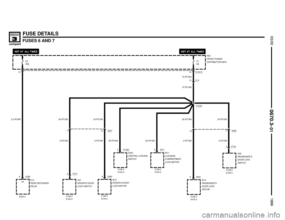 BMW 318ti 1999 E36 Electrical Troubleshooting Manual 
FUSES 6 AND 7




FUSE DETAILS
P90
FRONT POWER
DISTRIBUTION BOX
K13
REAR DEFOGGER
RELAY 6 X292
F630A
12
2.5 RT/BR
6424.0
F75A
14 X10015
13 X13
X1234
S47
DRIVER’S DOOR
LOC