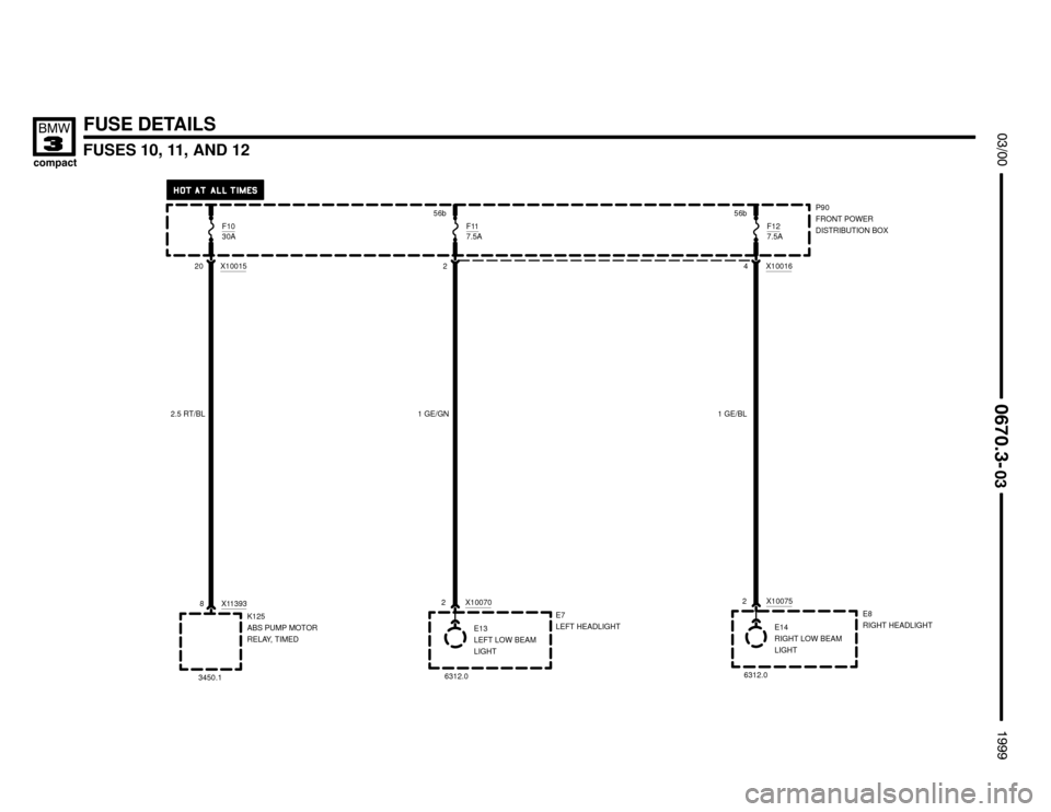 BMW 318ti 1999 E36 Electrical Troubleshooting Manual 
FUSES 10, 11, AND 12




FUSE DETAILS
P90
FRONT POWER
DISTRIBUTION BOX56b
F11
7.5A
2
K125
ABS PUMP MOTOR
RELAY, TIMED 8 X11393
F1030A
20
2.5 RT/BL
3450.1
E14
RIGHT LOW BEAM