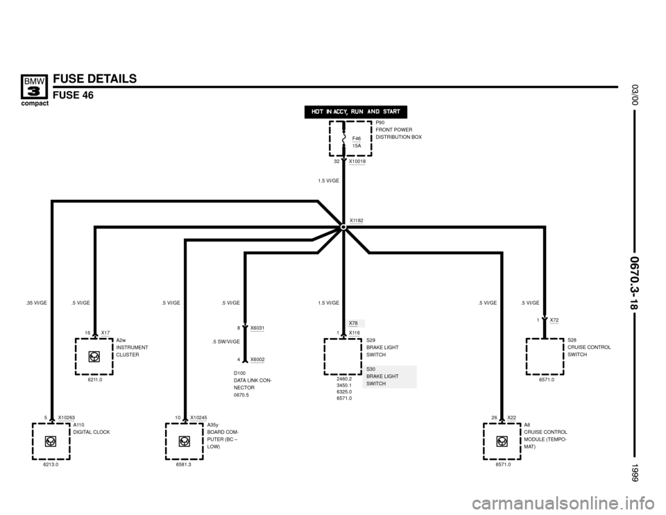 BMW 318ti 1999 E36 Electrical Troubleshooting Manual S30
BRAKE LIGHT
SWITCH
X78
FUSE 46




FUSE DETAILS
P90
FRONT POWER
DISTRIBUTION BOX
F46
15A
X1182
	
	
	
	

X2226
A8
CRUISE CONTROL
MODULE (TEMPO-
MAT)
S28
CRUISE CONTROL
SWITCH
