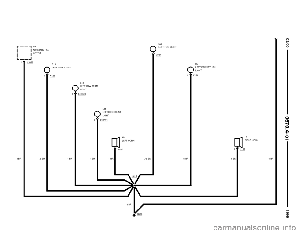 BMW 318ti 1999 E36 Electrical Troubleshooting Manual X1321H2
LEFT HORN

X7681
X10070
1
1 BR X128
1E26
LEFT FOG LIGHT
X18901M9
AUXILIARY FAN
MOTOR
4 BR.75 BR
E13
LEFT LOW BEAM
LIGHT
E15
LEFT PARK LIGHT
E11
LEFT HIGH BEAM
LIGHT
1 BR




.