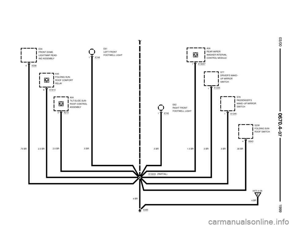 BMW 318ti 1999 E36 Electrical Troubleshooting Manual 




.5 BRX1245
1S77
DRIVER’S MAKE–
UP MIRROR
SWITCH
E34
FRONT DOME
LIGHT/MAP READ-
ING ASSEMBLY
2.5 BRX1814
6
.5 BR
X13003
  X495
X12461S78
PASSENGER’S
MAKE–UP MIRROR
SWITCH
