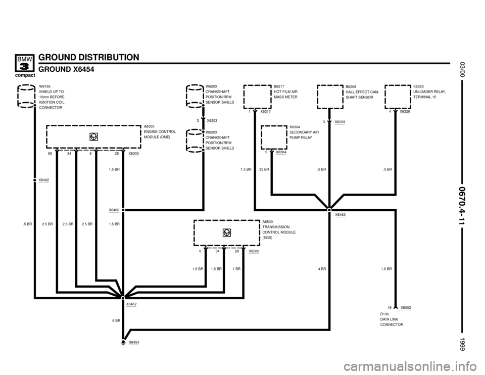 BMW 318ti 1999 E36 Electrical Troubleshooting Manual X6492
GROUND DISTRIBUTION
GROUND X6454





 
X6454
A6000
ENGINE CONTROL
MODULE (DME)
55
W6165
SHIELD UP TO
10mm BEFORE
IGNITION COIL
CONNECTOR
346
.5 BR
B6209
HALL EFFECT CAM-
SHA