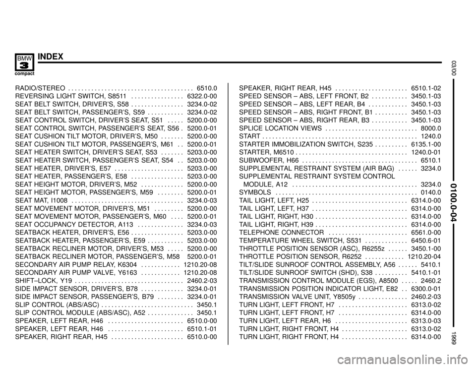 BMW 318ti 1999 E36 Electrical Troubleshooting Manual INDEX



	

RADIO/STEREO 6510.0. . . . . . . . . . . . . . . . . . . . . . . . . . . . . . . . . . . . . . 
REVERSING LIGHT SWITCH, S8511 6322.0-00. . . . . . . . . 