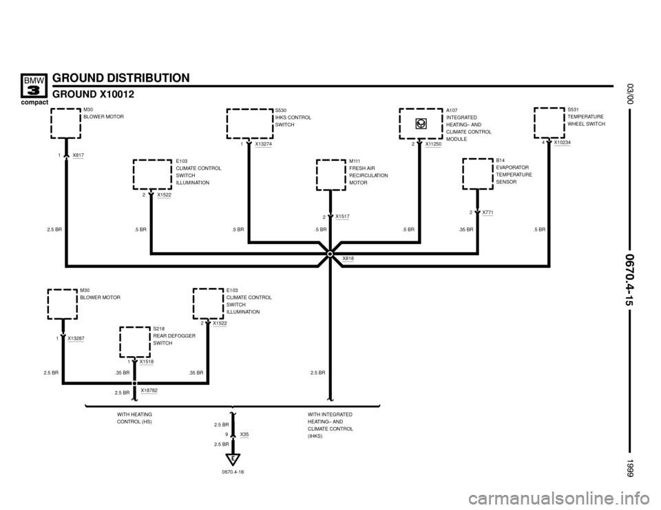 BMW 318ti 1999 E36 Electrical Troubleshooting Manual GROUND DISTRIBUTION
GROUND X10012





X7712B14
EVAPORATOR
TEMPERATURE
SENSOR
2.5 BR.35 BR
X132741S530
IHKS CONTROL
SWITCH2
2
E103
CLIMATE CONTROL
SWITCH
ILLUMINATION
.5 B