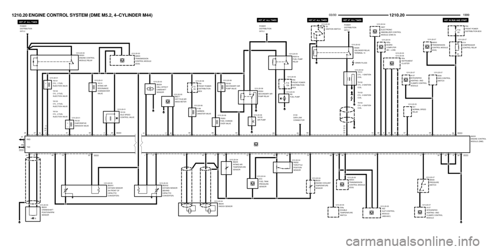 BMW 318ti 1999 E36 Electrical Troubleshooting Manual 49
50
22
23
65Y199
CARBON
CANISTER VALVE 1210.20-08

44 162078308546 X6000
1210.20-00
27K6300
ENGINE CONTROL
MODULE RELAY
S2
IGNITION SWITCH
31Y6101
CYL. 1 FUEL
INJECTION VALVE 
Y6102
