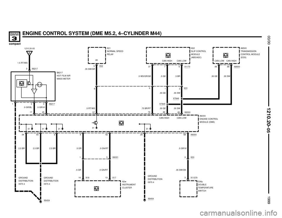 BMW 318ti 1999 E36 Electrical Troubleshooting Manual 



ENGINE CONTROL SYSTEM (DME M5.2, 4–CYLINDER M44)
34
86
X600068
S36y
DOUBLE
TEMPERATURE
SWITCH X1137955
6
1210.20-00
85 X6000
A6000
ENGINE CONTROL
MODULE (DME)
3
2.5 BR 2.5 