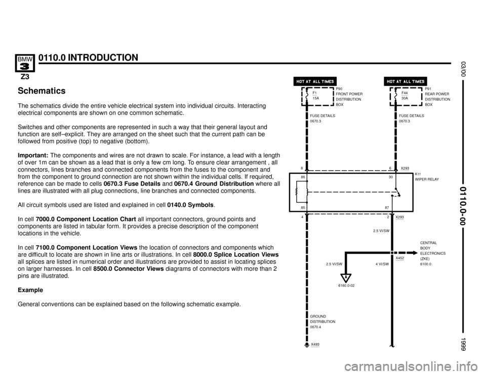 BMW Z3M COUPE 1999 E36 Electrical Troubleshooting Manual 

2.5 VI/SW
0110.0 INTRODUCTION



P90
FRONT POWER
DISTRIBUTION
BOXF115A
GROUND
DISTRIBUTION
0670.46160.0-02 2.5 VI/SW 4 8P91
REAR POWER
DISTRIBUTION
BOX
F4430A
X29326
X