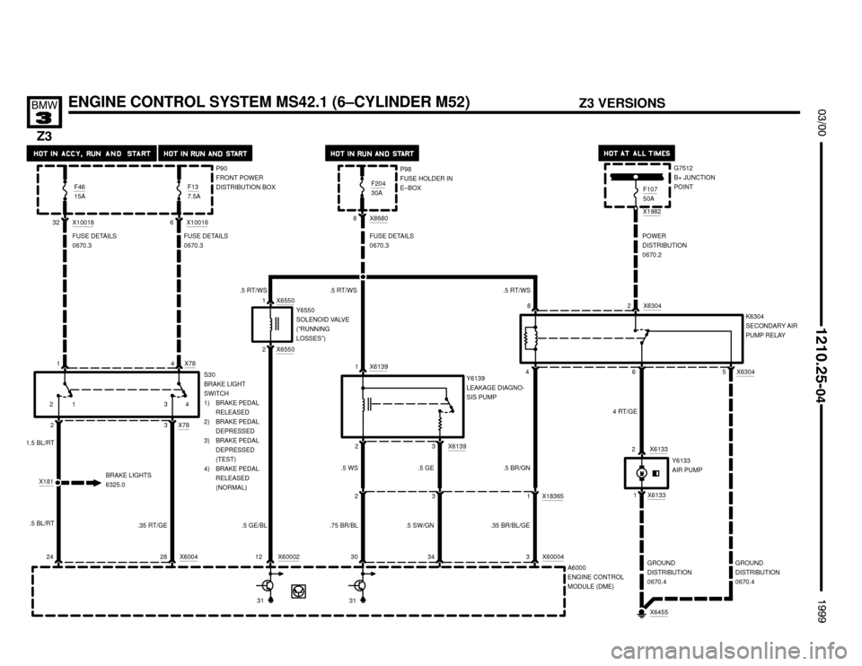 BMW Z3M ROADSTER 1999 E36 Electrical Troubleshooting Manual POWER
DISTRIBUTION
0670.2G7512
B+ JUNCTION
POINT


ENGINE CONTROL SYSTEM MS42.1 (6–CYLINDER M52)
	


12 X6304
K6304
SECONDARY AIR
PUMP RELAY
X61331X6133
2
Y6133
AIR PU