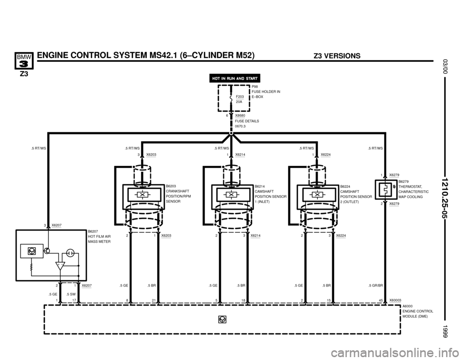 BMW Z3M COUPE 1999 E36 Electrical Troubleshooting Manual 

ENGINE CONTROL SYSTEM MS42.1 (6–CYLINDER M52)
	

	
1 X62072
117.5 SW
.5 GE
B6207
HOT FILM AIR
MASS METER
A6000
ENGINE CONTROL
MODULE (DME)
.5 GE
+–
3X6207
.5 RT/WS
