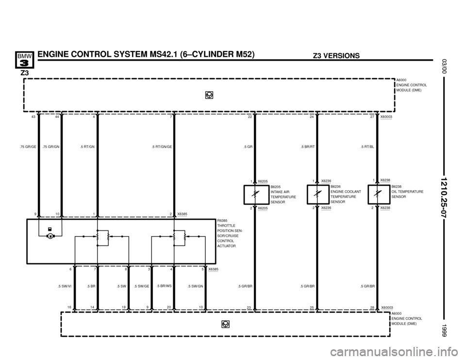 BMW Z3M ROADSTER 1999 E36 Electrical Troubleshooting Manual 1416

	


19 10
23 25 28 X60003
A6000
ENGINE CONTROL
MODULE (DME) X6205
21 X6205
B6205
INTAKE AIR
TEMPERATURE
SENSOR1 X6236
2 X623821 X6238
B6238
OIL TEMPERATURE
SENSOR
.5 BR
