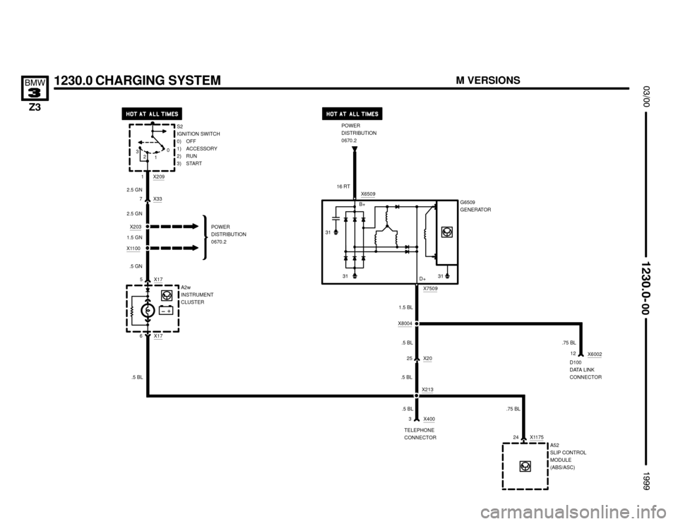 BMW Z3M COUPE 1999 E36 Electrical Troubleshooting Manual 1230.0 CHARGING SYSTEM



A2w
INSTRUMENT
CLUSTER X175
X176S2
IGNITION SWITCH
0) OFF
1) ACCESSORY
2) RUN
3) START
X2091
7 X33
POWER
DISTRIBUTION
0670.2X203
2.5 GN
2.5 GN
.5 GN
.5 BL
X