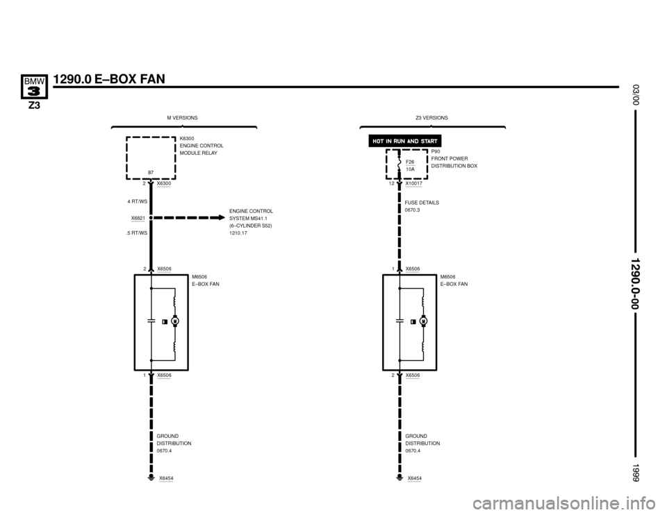 BMW Z3M ROADSTER 1999 E36 Electrical Troubleshooting Manual 1290.0 E–BOX FAN




X6821
4 RT/WS
ENGINE CONTROL
SYSTEM MS41.1
(6–CYLINDER S52)
1210.17


K6300
ENGINE CONTROL
MODULE RELAY
X6300
2
.5 RT/WS
GROUND
DISTRIBUTION
06