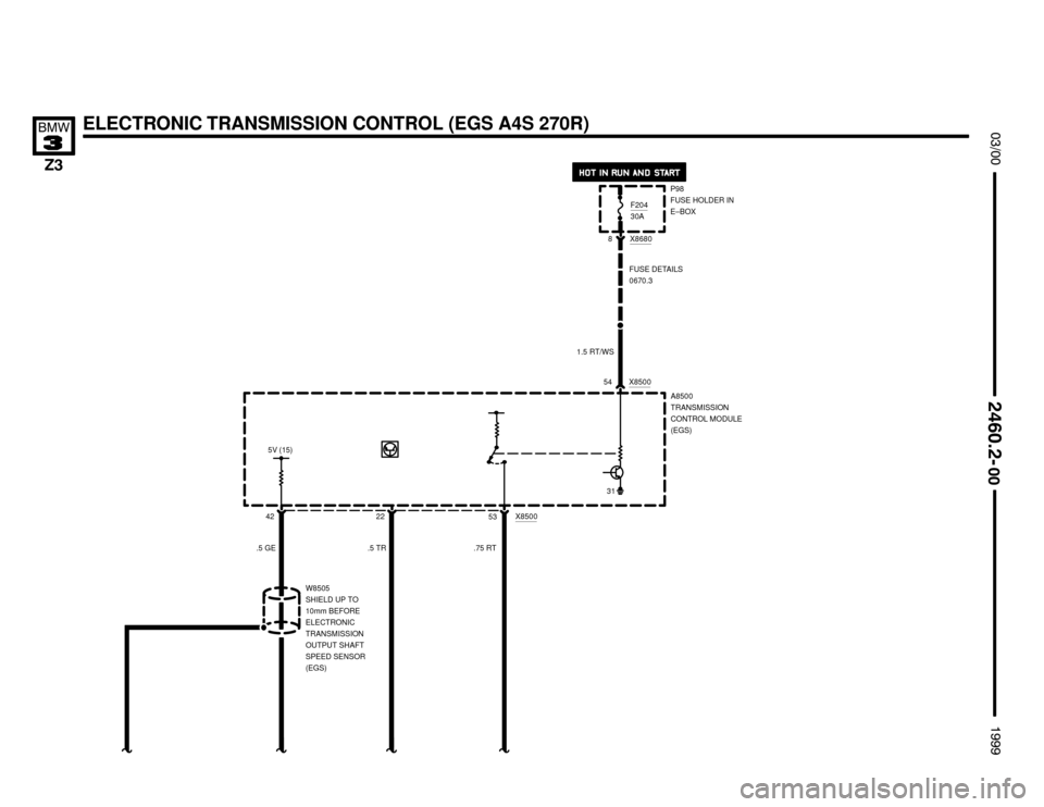BMW Z3M COUPE 1999 E36 Electrical Troubleshooting Manual 






ELECTRONIC TRANSMISSION CONTROL (EGS A4S 270R)
425V (15)
.5 GE22
.5 TR53A8500
TRANSMISSION
CONTROL MODULE
(EGS)
1.5 RT/WS

54
X8500
31
W8505
SHIELD UP TO
10mm BEF