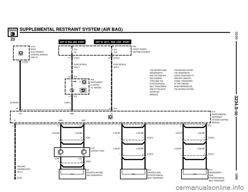 BMW Z3M COUPE 1999 E36 Electrical Troubleshooting Manual 

SUPPLEMENTAL RESTRAINT SYSTEM (AIR BAG)



X1614
FUSE DETAILS
0670.3
A2w
INSTRUMENT
CLUSTER
10) AIR BAG X16
23
.5 GE/SW.5 GE/BR
1 X7832
G5
DRIVER’S AIR BAG
GAS GENER