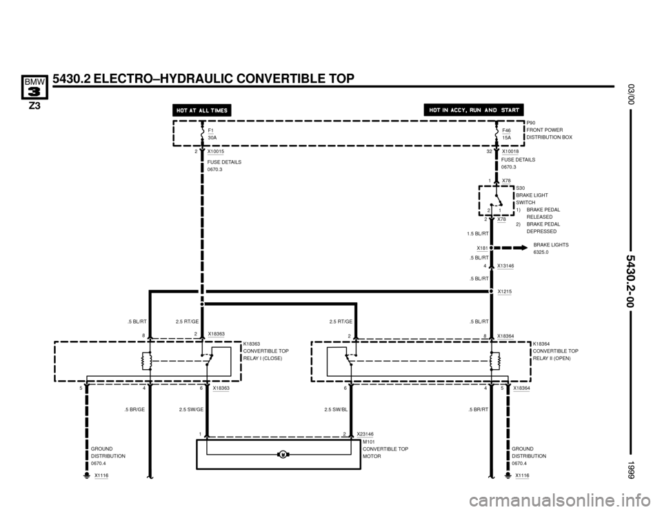 BMW Z3M COUPE 1999 E36 Electrical Troubleshooting Manual 


	


5430.2 ELECTRO–HYDRAULIC CONVERTIBLE TOP
X100152
FUSE DETAILS
0670.3
X1001832
FUSE DETAILS
0670.3
S30
BRAKE LIGHT
SWITCH
1) BRAKE PEDAL
RELEASED
2) BRAKE PEDAL
D