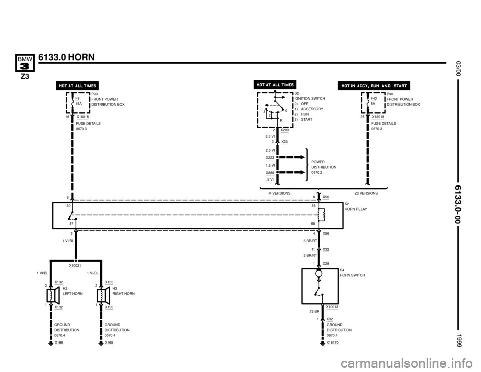 BMW Z3M COUPE 1999 E36 Electrical Troubleshooting Manual 





6133.0 HORN
P90
FRONT POWER
DISTRIBUTION BOX
X10015
16
FUSE DETAILS
0670.3
6
2.5 VI
2
2.5 VI
X223
POWER
DISTRIBUTION
0670.2 1.5 VI
8 X56
30
2
1 VI/BL
1 VI/BL
2
H2
LEFT 