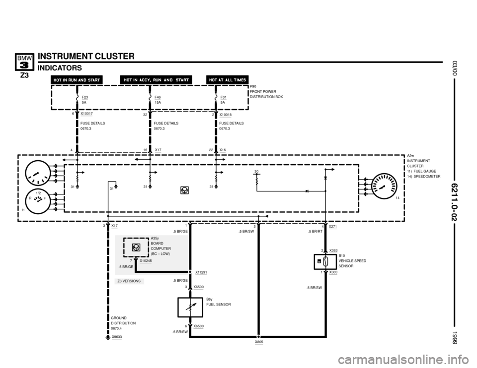 BMW Z3M COUPE 1999 E36 Electrical Troubleshooting Manual A35y
BOARD
COMPUTER
(BC – LOW)







INDICATORS
INSTRUMENT CLUSTER
P90
FRONT POWER
DISTRIBUTION BOX
A2w
INSTRUMENT
CLUSTER
11) FUEL GAUGE
14) SPEEDOMETER
31
416X1622
X