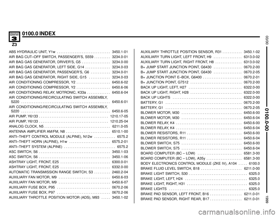 BMW Z3M COUPE 1999 E36 Electrical Troubleshooting Manual 0100.0 INDEX





ABS HYDRAULIC UNIT, Y1w 3450.1-01. . . . . . . . . . . . . . . . . . . . . . . . . . . . . . 
AIR BAG CUT–OFF SWITCH, PASSENGER’S, S559 3234.0-01. 