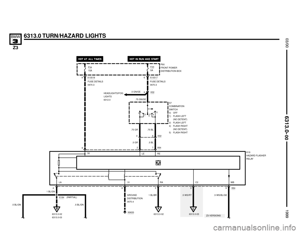 BMW Z3M COUPE 1999 E36 Electrical Troubleshooting Manual .5 WS/BL/GE


5
6313.0 TURN/HAZARD LIGHTS




S7
COMBINATION
SWITCH
0) OFF
1) FLASH LEFT
(NO DETENT)
2) FLASH LEFT
4) FLASH RIGHT
(NO DETENT)
5) FLASH RIGHT
K16
HAZARD FL