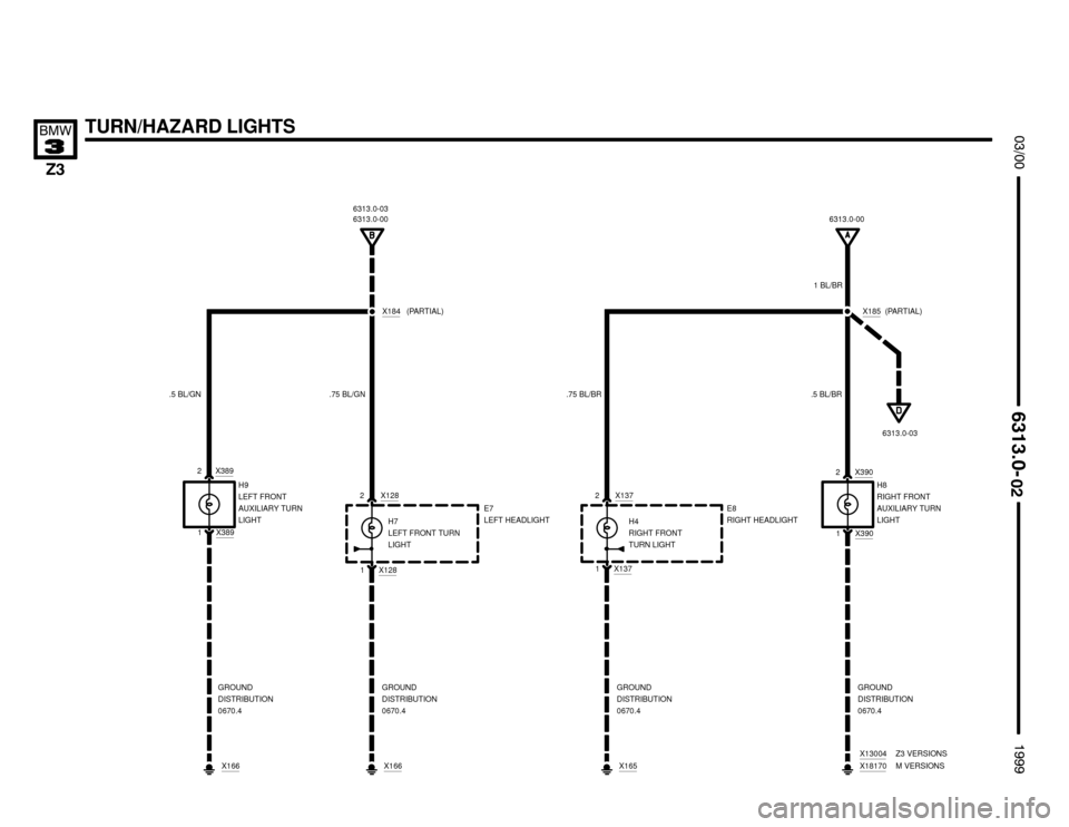 BMW Z3M COUPE 1999 E36 Electrical Troubleshooting Manual 






TURN/HAZARD LIGHTS
H8
RIGHT FRONT
AUXILIARY TURN
LIGHT
GROUND
DISTRIBUTION
0670.4 H9
LEFT FRONT
AUXILIARY TURN
LIGHT.75 BL/GN .5 BL/GN
2
1 2
12
12
1
X128X128
X389
