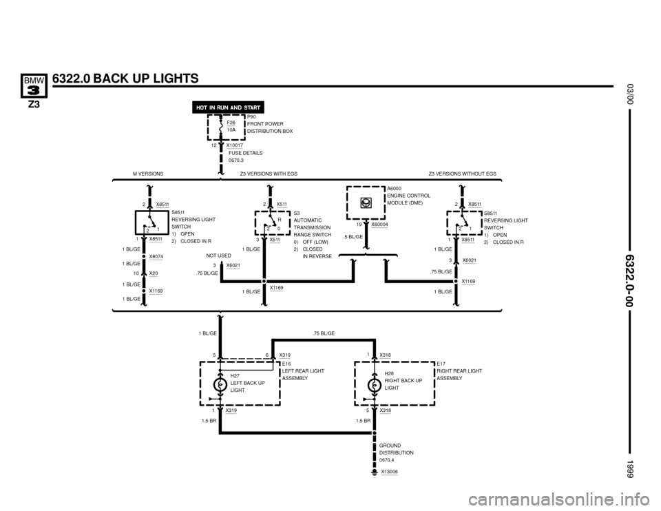 BMW Z3M COUPE 1999 E36 Electrical Troubleshooting Manual Z3 VERSIONS WITHOUT EGS
1 BL/GEX8074


6
6322.0 BACK UP LIGHTS




P90
FRONT POWER
DISTRIBUTION BOX
12
X10017
F2610A
 
3 X511
2 X511
X319
20S3
AUTOMATIC
TRANSMISSION
RANG