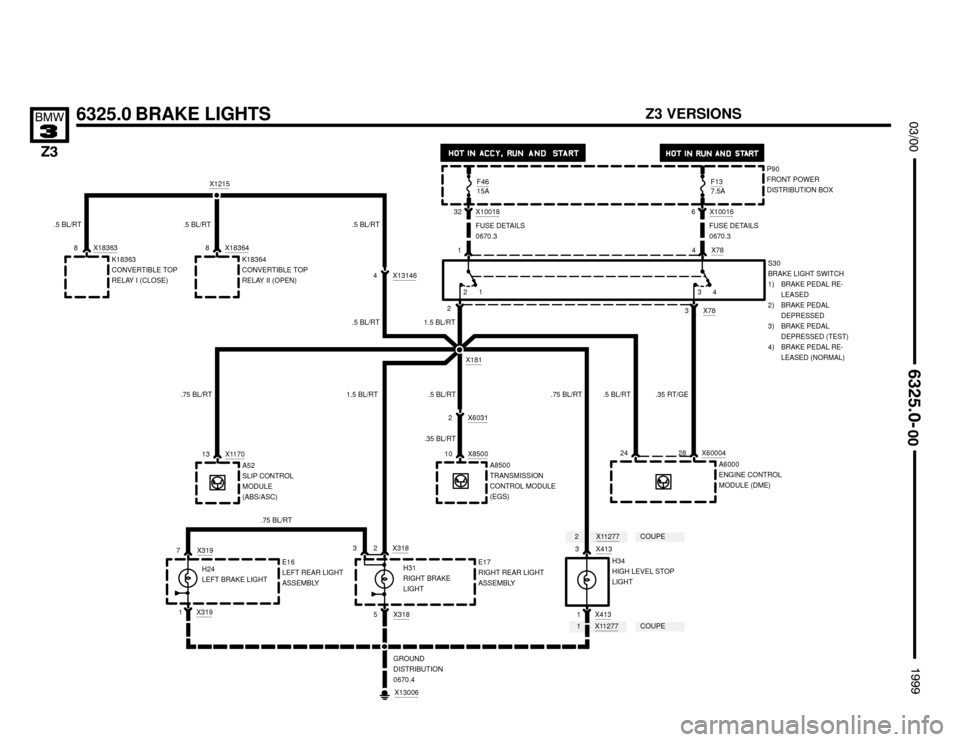 BMW Z3M COUPE 1999 E36 Electrical Troubleshooting Manual 1
13X1170
4 X13146
.5 BL/RT




	


6325.0 BRAKE LIGHTS
.5 BL/RT
10 X8500A8500
TRANSMISSION
CONTROL MODULE
(EGS)
21
X181
X10018
F4615A
FUSE DETAILS
0670.3
2P90
FRONT POWER