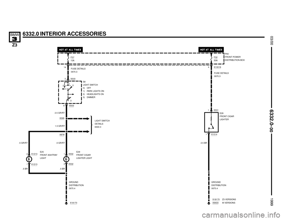 BMW Z3M COUPE 1999 E36 Electrical Troubleshooting Manual 






6332.0 INTERIOR ACCESSORIES
P90
FRONT POWER
DISTRIBUTION BOX F32
30A
LIGHT SWITCH
DETAILS
6300.0X10018
414F37
10A
5
6S8
LIGHT SWITCH
0) OFF
1) PARK LIGHTS ON
2) HE