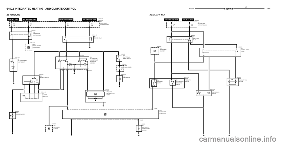 BMW Z3M COUPE 1999 E36 Electrical Troubleshooting Manual 
	
.0
P90
FRONT POWER
DISTRIBUTION BOX
K19
COMPRESSOR
CONTROL RELAY 6450.6-02
F397.5AF165A
Y2
AIR CONDITIONING
COMPRESSOR 6450.6-02
A6000
ENGINE CONTROL
MODULE (DME) 6450.6-02
K4
BLOWER R