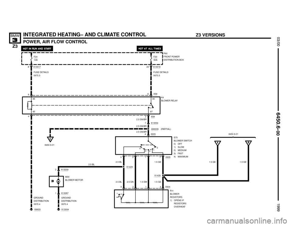 BMW Z3M COUPE 1999 E36 Electrical Troubleshooting Manual 

POWER, AIR FLOW CONTROL


	


INTEGRATED HEATING– AND CLIMATE CONTROL
X1001620
8P90
FRONT POWER
DISTRIBUTION BOX F20
30A
X1429
X582 4
3 2 1 7 X905
X1328716 X58
2 X13233
3