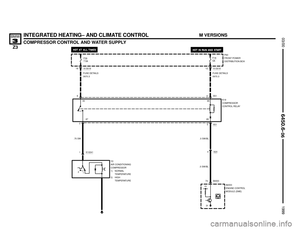 BMW Z3M COUPE 1999 E36 Electrical Troubleshooting Manual 

COMPRESSOR CONTROL AND WATER SUPPLY
INTEGRATED HEATING– AND CLIMATE CONTROL

	




F165A
30
87
F397.5A
18 X10018
FUSE DETAILS
0670.3
.75 SW
2
1
2
.5 SW/BL
5 X51
Y2
AIR C
