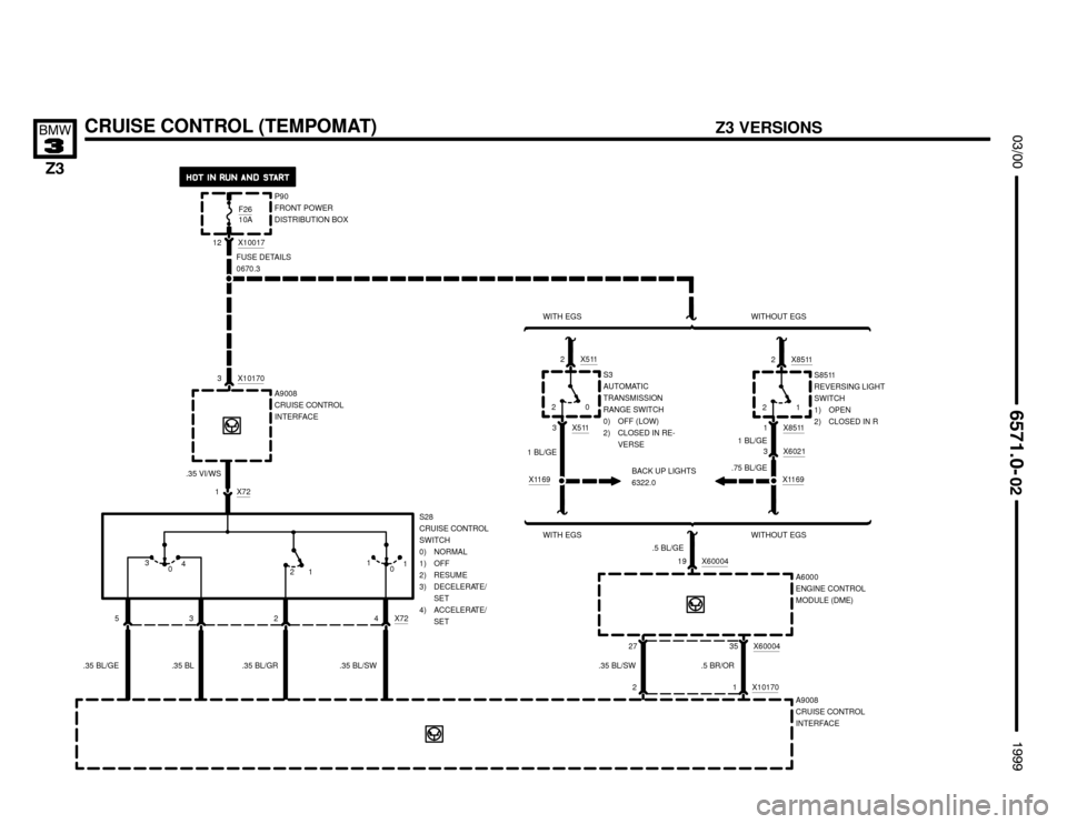 BMW Z3M COUPE 1999 E36 Electrical Troubleshooting Manual 



	


CRUISE CONTROL (TEMPOMAT)
P90
FRONT POWER
DISTRIBUTION BOX F26
10A
X10017
12
1 X72
S28
CRUISE CONTROL
SWITCH
0) NORMAL
1) OFF
2) RESUME
3) DECELERATE/
SET
4) ACCEL