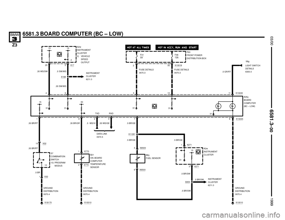 BMW Z3M COUPE 1999 E36 Electrical Troubleshooting Manual 

6581.3 BOARD COMPUTER (BC – LOW)

	


B21
ON–BOARD
COMPUTER
TEMPERATURE
SENSOR
31
30
31
3131
.35 BR/GR
P90
FRONT POWER
DISTRIBUTION BOX
232 X10018
FUSE DETAILS
0670.