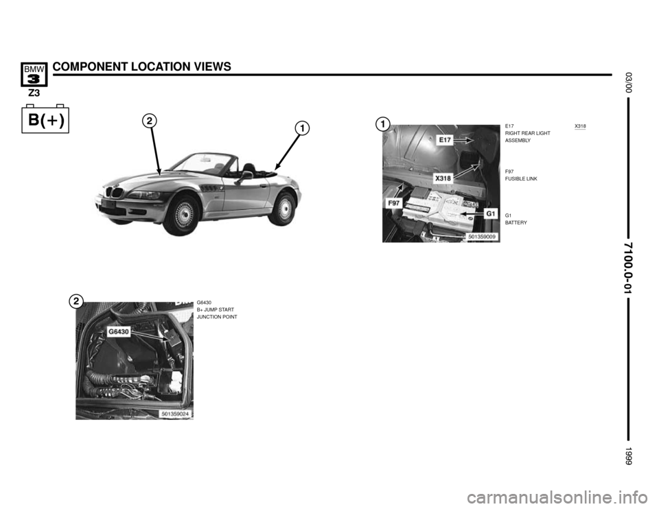 BMW Z3M ROADSTER 1999 E36 Electrical Troubleshooting Manual E17
RIGHT REAR LIGHT
ASSEMBLY


COMPONENT LOCATION VIEWS



F97
FUSIBLE LINK
G6430
B+ JUMP START
JUNCTION POINTG1
BATTERY
X318
 