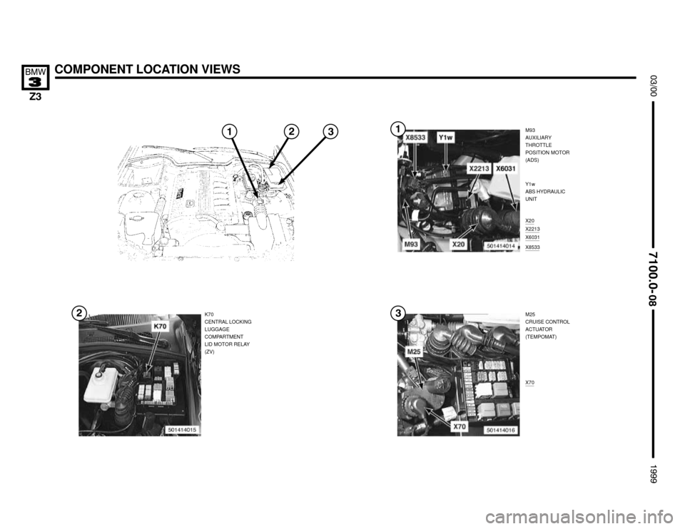 BMW Z3M ROADSTER 1999 E36 Electrical Troubleshooting Manual 

M93
AUXILIARY
THROTTLE
POSITION MOTOR
(ADS)
COMPONENT LOCATION VIEWS



K70
CENTRAL LOCKING
LUGGAGE
COMPARTMENT
LID MOTOR RELAY
(ZV)X20
X2213
Y1w
ABS HYDRAULIC
UNIT
M2