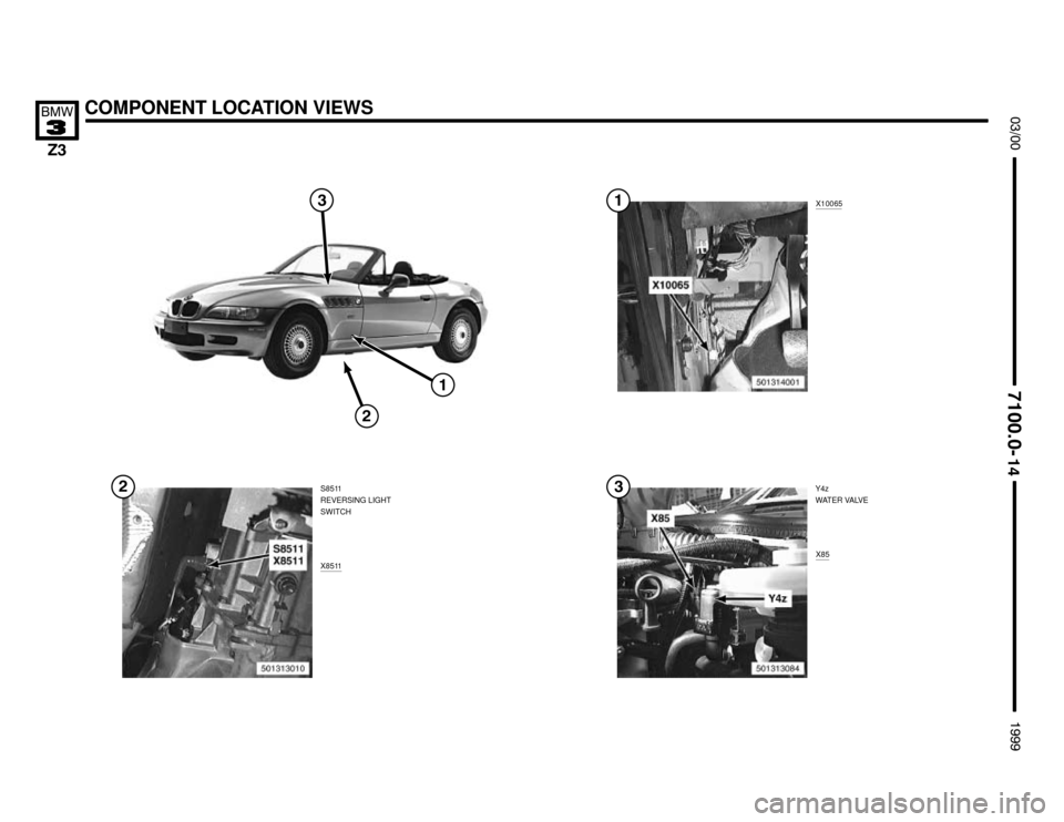 BMW Z3M COUPE 1999 E36 Electrical Troubleshooting Manual S8511
REVERSING LIGHT
SWITCH
X8511
COMPONENT LOCATION VIEWS



X10065







Y4z
WATER VALVE
X85 