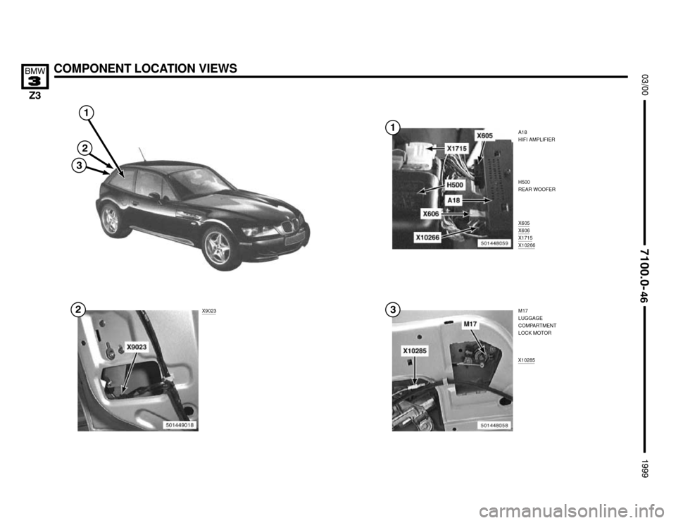 BMW Z3M COUPE 1999 E36 Electrical Troubleshooting Manual 

X10285
COMPONENT LOCATION VIEWS




A18
HIFI AMPLIFIER
X605
X606X1715X10266
M17
LUGGAGE
COMPARTMENT
LOCK MOTOR H500
REAR WOOFER


X9023


 