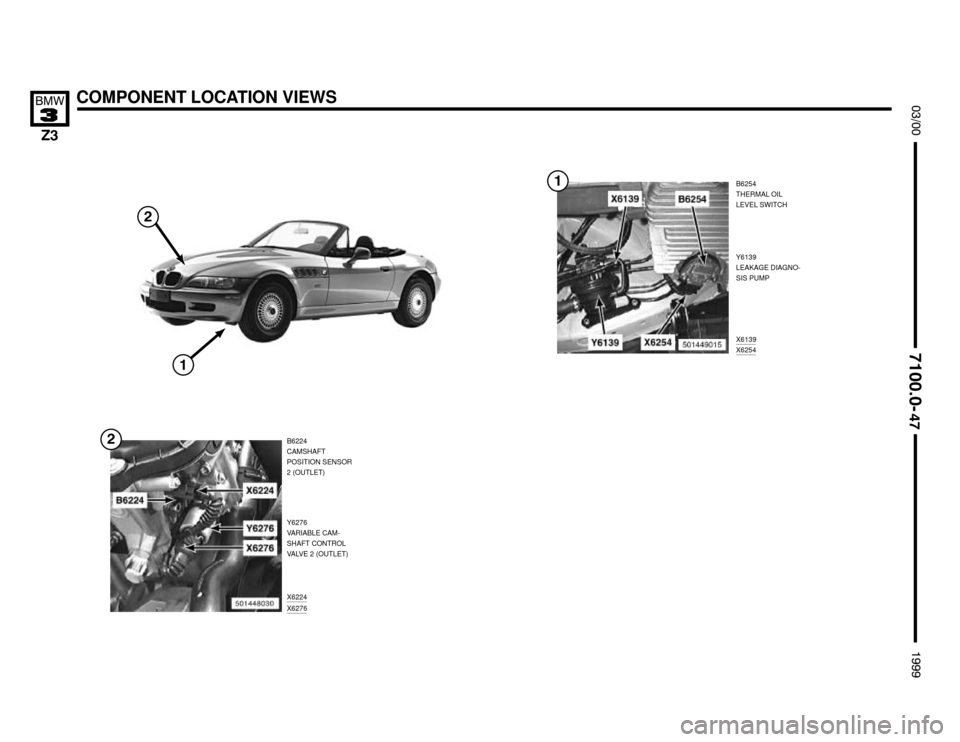 BMW Z3M COUPE 1999 E36 Electrical Troubleshooting Manual Y6276
VARIABLE CAM-
SHAFT CONTROL
VALVE 2 (OUTLET)
COMPONENT LOCATION VIEWS



B6254
THERMAL OIL
LEVEL SWITCH
B6224
CAMSHAFT
POSITION SENSOR
2 (OUTLET)X6139
X6254




