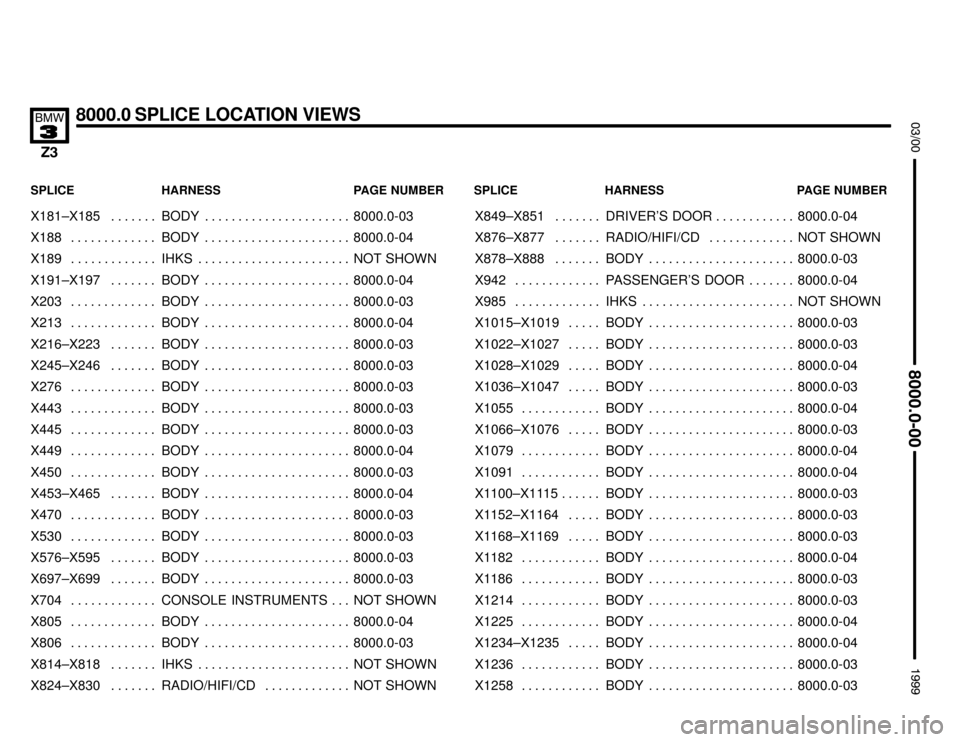 BMW Z3M COUPE 1999 E36 Electrical Troubleshooting Manual 

8000.0 SPLICE LOCATION VIEWS


SPLICE HARNESS PAGE NUMBER SPLICE HARNESS PAGE NUMBER
X181–X185 BODY 8000.0-03. . . . . . .  . . . . . . . . . . . . . . . . . . . . .