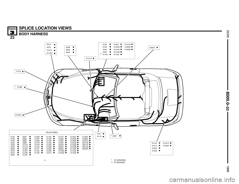 BMW Z3M COUPE 1999 E36 Electrical Troubleshooting Manual X10027


SPLICE LOCATION VIEWS
BODY HARNESS





X216
X576
X1610
X11337
SPLICE PANEL
X184
X185X195X203X223X245X246X276X470X530
X697X698X699X888X1015X1