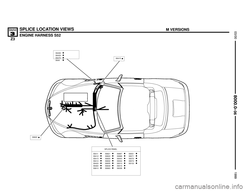 BMW Z3M COUPE 1999 E36 Electrical Troubleshooting Manual 

SPLICE LOCATION VIEWS
ENGINE HARNESS S52





M VERSIONS
X6458X6459X6475X649X6415
X6820
SPLICE PANEL
X6411
X6412X6413X6414X6420X6460X6810
X6821X6822X6830