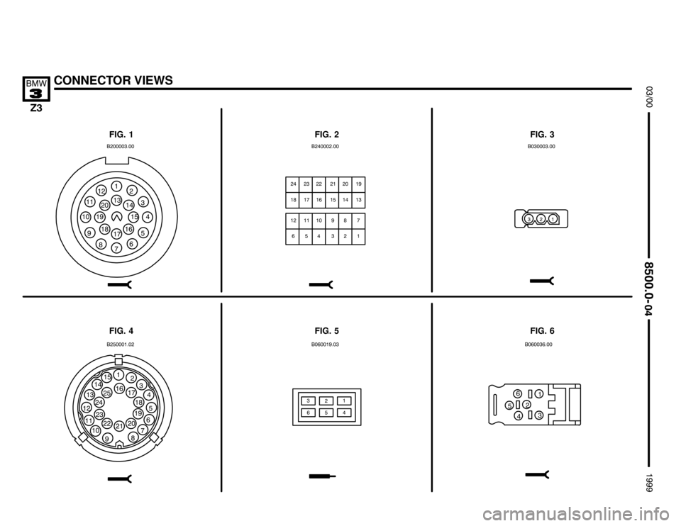 BMW Z3M COUPE 1999 E36 Electrical Troubleshooting Manual 

CONNECTOR VIEWS
	


,
FIG. 1 FIG. 2 FIG. 3
FIG. 5 FIG. 4







   




  
,
   ,







