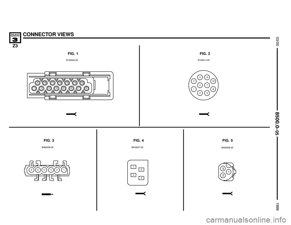 BMW Z3M ROADSTER 1999 E36 Electrical Troubleshooting Manual 

CONNECTOR VIEWS
	

	
FIG. 1
FIG. 3FIG. 5
     
,,

 
FIG. 2
FIG. 4
,


,


 

 

 