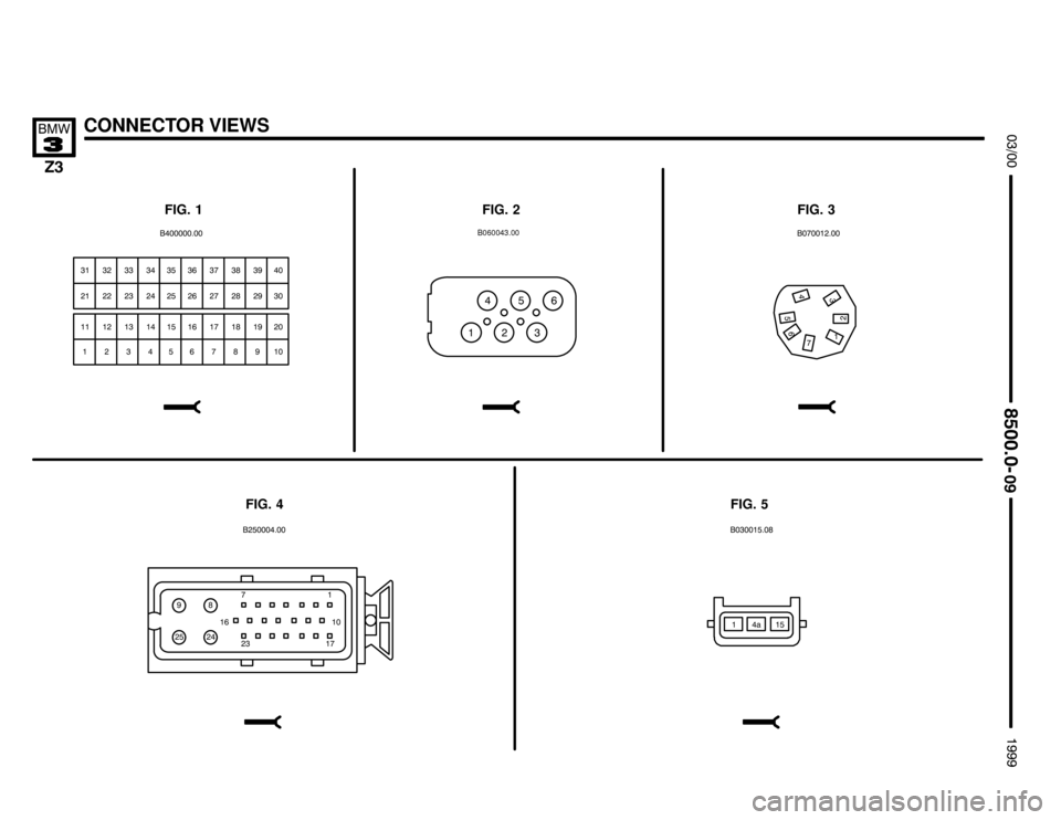BMW Z3M COUPE 1999 E36 Electrical Troubleshooting Manual 

CONNECTOR VIEWS
	


FIG. 1 FIG. 2
FIG. 4
B060043.00
  
  
FIG. 3
,






- ,
FIG. 5
            