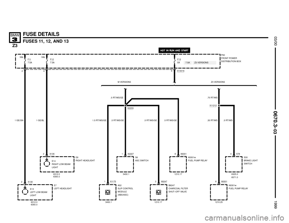 BMW Z3M COUPE 1999 E36 Electrical Troubleshooting Manual 

FUSES 11, 12, AND 13




FUSE DETAILS
P90
FRONT POWER
DISTRIBUTION BOX
6 X100162
E14
RIGHT LOW BEAM
LIGHT
4
E13
LEFT LOW BEAM
LIGHT
2 X135
2 X130
6312.0
6350.0
6312.0
6350.0