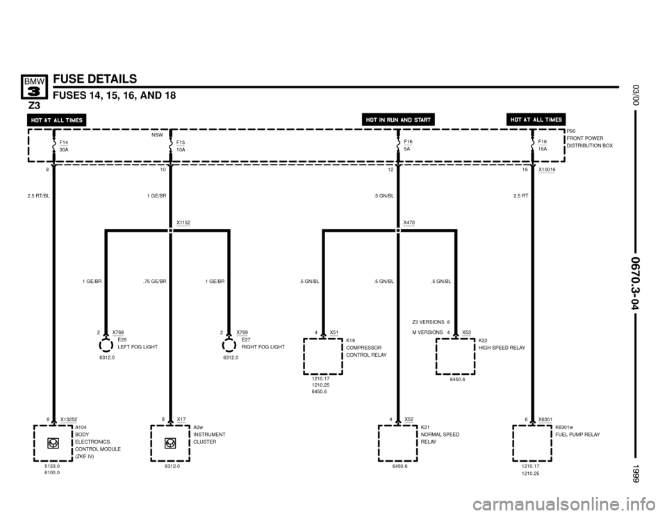 BMW Z3M COUPE 1999 E36 Electrical Troubleshooting Manual M VERSIONS


FUSES 14, 15, 16, AND 18




FUSE DETAILS
P90
FRONT POWER
DISTRIBUTION BOX

8
A104
BODY
ELECTRONICS
CONTROL MODULE
(ZKE IV)
1 GE/BR
E26
LEFT FOG LIGHT
A2w
IN