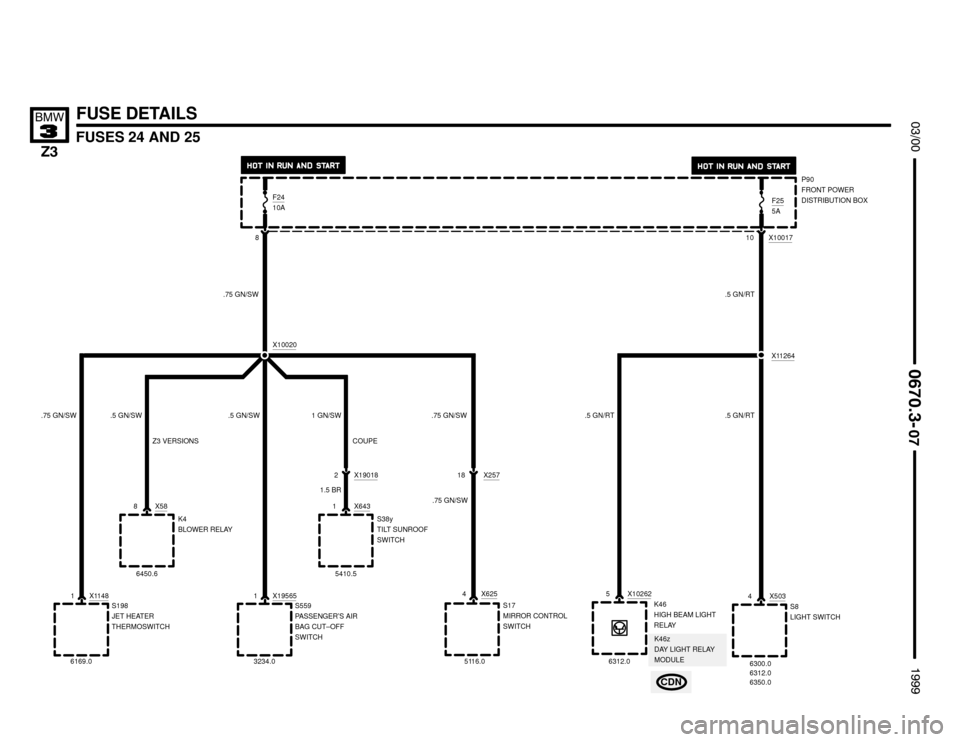 BMW Z3M COUPE 1999 E36 Electrical Troubleshooting Manual 

FUSES 24 AND 25




FUSE DETAILS
P90
FRONT POWER
DISTRIBUTION BOX
F25
5A
X6254
S17
MIRROR CONTROL
SWITCH
5116.0X102625
X25718
X10020
.75 GN/SWX11264
K46
HIGH BEAM LIGHT