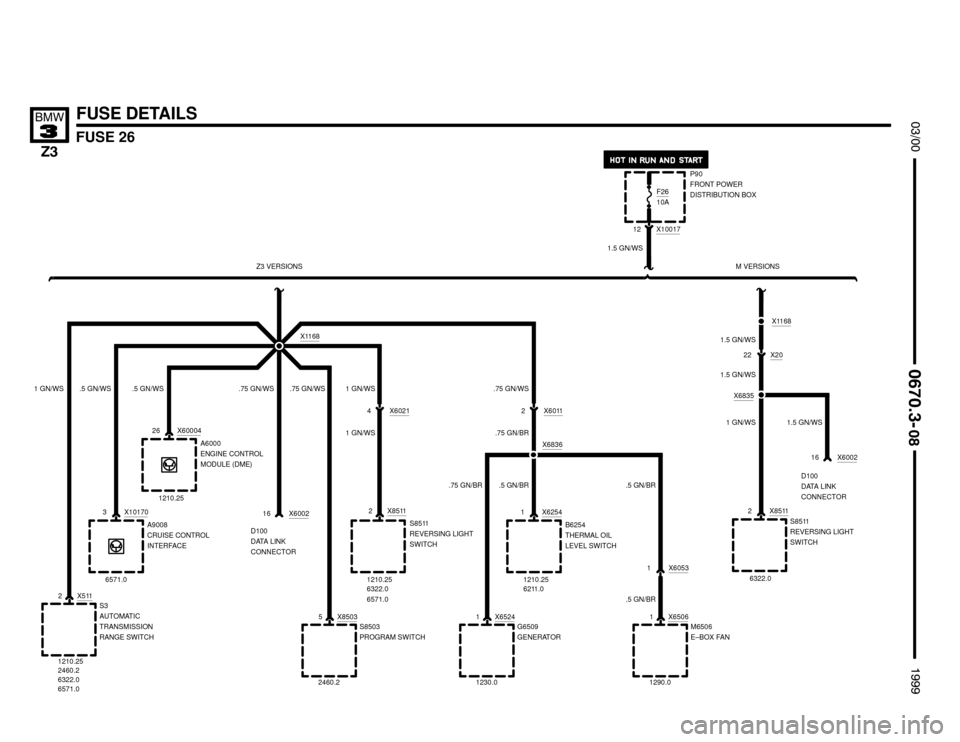BMW Z3M COUPE 1999 E36 Electrical Troubleshooting Manual 

FUSE 26




FUSE DETAILS
P90
FRONT POWER
DISTRIBUTION BOX
X85112
S8511
REVERSING LIGHT
SWITCH
X60214
X1168
X6835
12 X10017
X5112
S3
AUTOMATIC
TRANSMISSION
RANGE SWITCH
