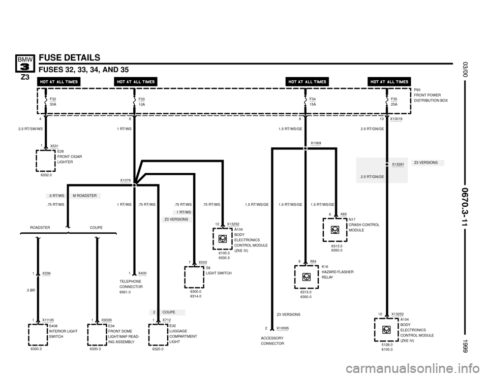 BMW Z3M COUPE 1999 E36 Electrical Troubleshooting Manual 2
1 RT/WS


1.5 RT/WS/GE
FUSES 32, 33, 34, AND 35




FUSE DETAILS
X646
K16
HAZARD FLASHER
RELAY
6313.0
8
X656
N17
CRASH CONTROL
MODULE
6313.0
10
6350.06350.0P90
FRONT POWER
D