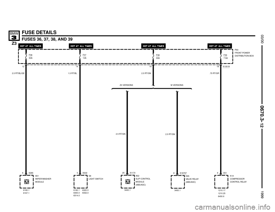 BMW Z3M COUPE 1999 E36 Electrical Troubleshooting Manual 1210.17
1210.25
6450.6


6332.0
FUSES 36, 37, 38, AND 39





FUSE DETAILS
12
X5035
S8
LIGHT SWITCHX51K19
COMPRESSOR
CONTROL RELAYX187678
K95
VALVE RELAY
(ABS/ASC)
3450.1