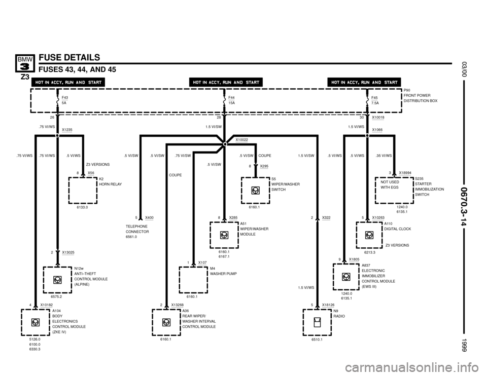 BMW Z3M COUPE 1999 E36 Electrical Troubleshooting Manual 

FUSES 43, 44, AND 45





FUSE DETAILS
P90
FRONT POWER
DISTRIBUTION BOX
26
N12w
ANTI–THEFT
CONTROL MODULE
(ALPINE) .75 VI/WS
X1235
A104
BODY
ELECTRONICS
CONTROL MODUL